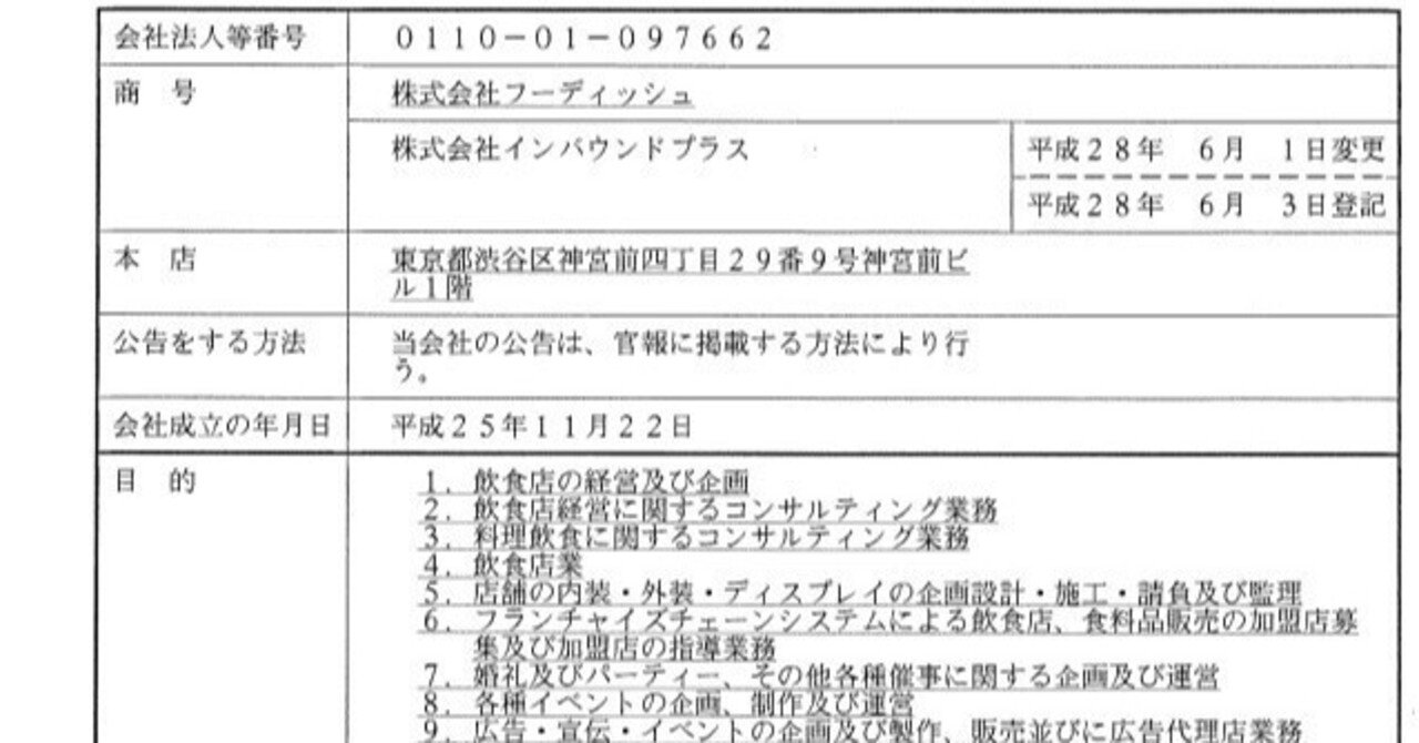 テキシアジャパンの被害者を食い物にしたワールドフレンドシップコイン（ＷＦＣコイン）を無登録で販売した容疑で紙屋道雄・工藤徳郎・君島正明ら７人を逮捕  販売説明会に同席していた藤田和史弁護士（第一東京）が弁｜k_aka
