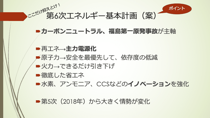 第6次エネルギー基本計画2