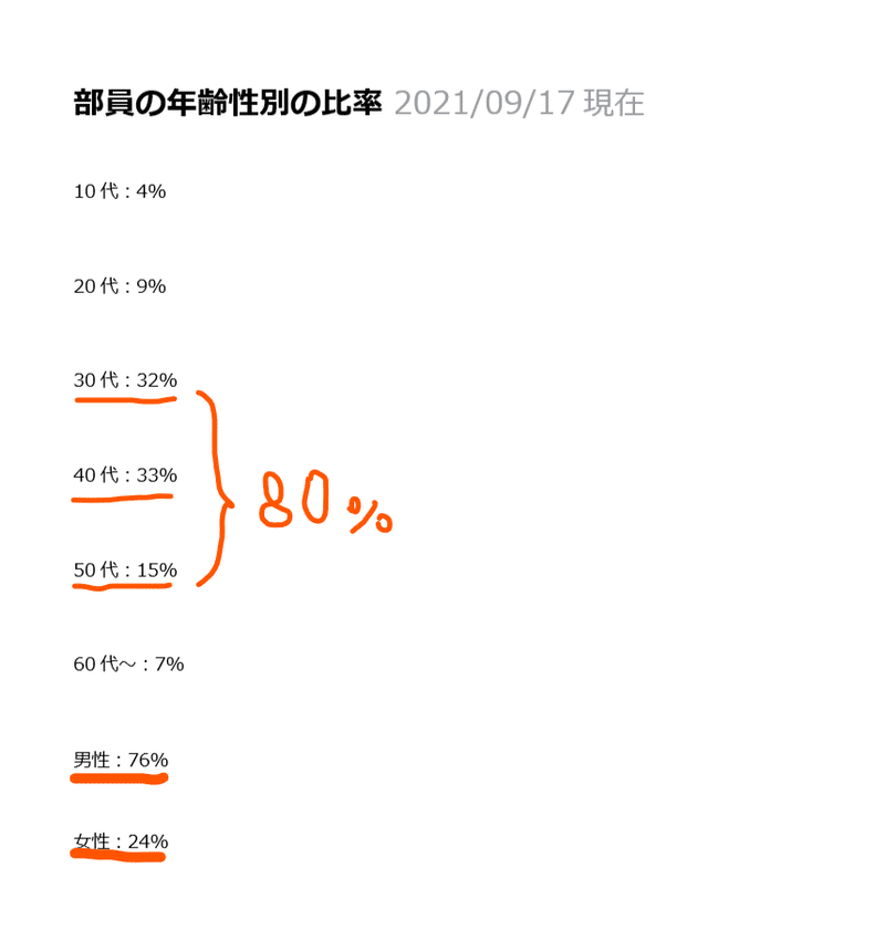 スクリーンショット 2021-09-23 145019