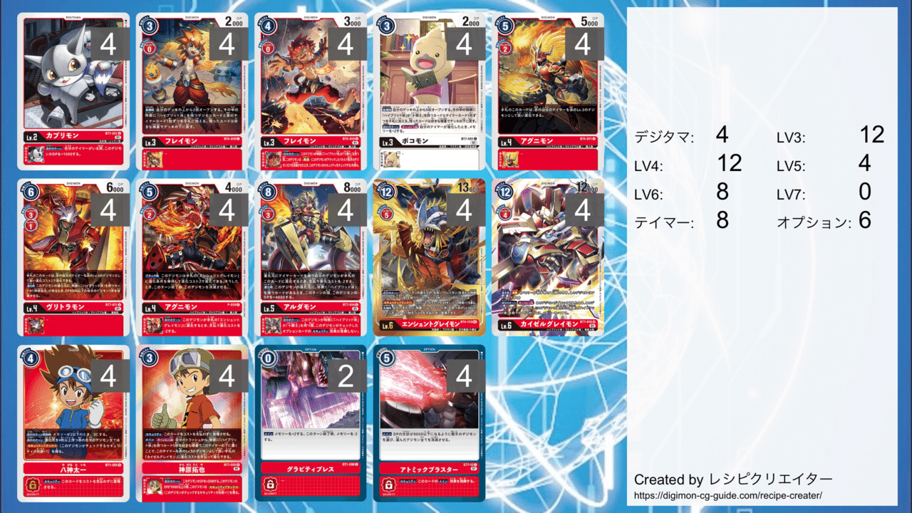 デジカ ネクアド環境「赤ハイブリッド」 今現在の形|LOOK HAND デジカ ネクアド環境「赤ハイブリッド」 今現在の形|LOOK HAND