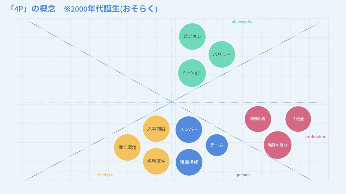 スクリーンショット 2021-09-23 16.42.00