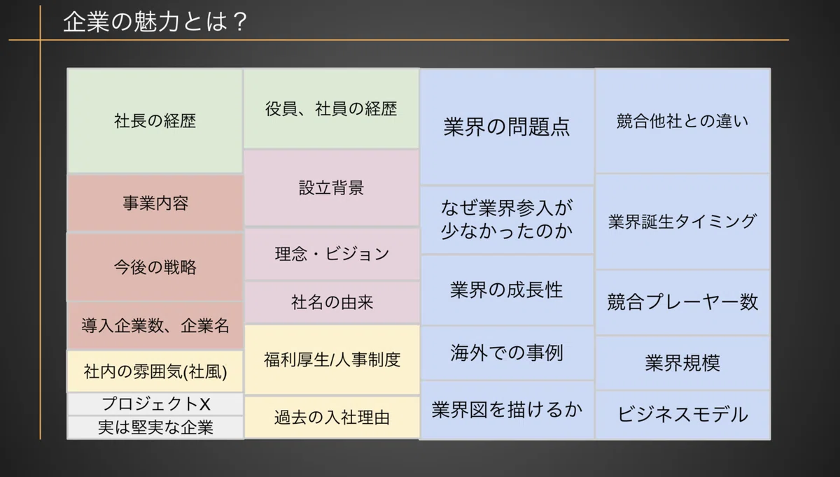 スクリーンショット 2021-09-23 16.43.50