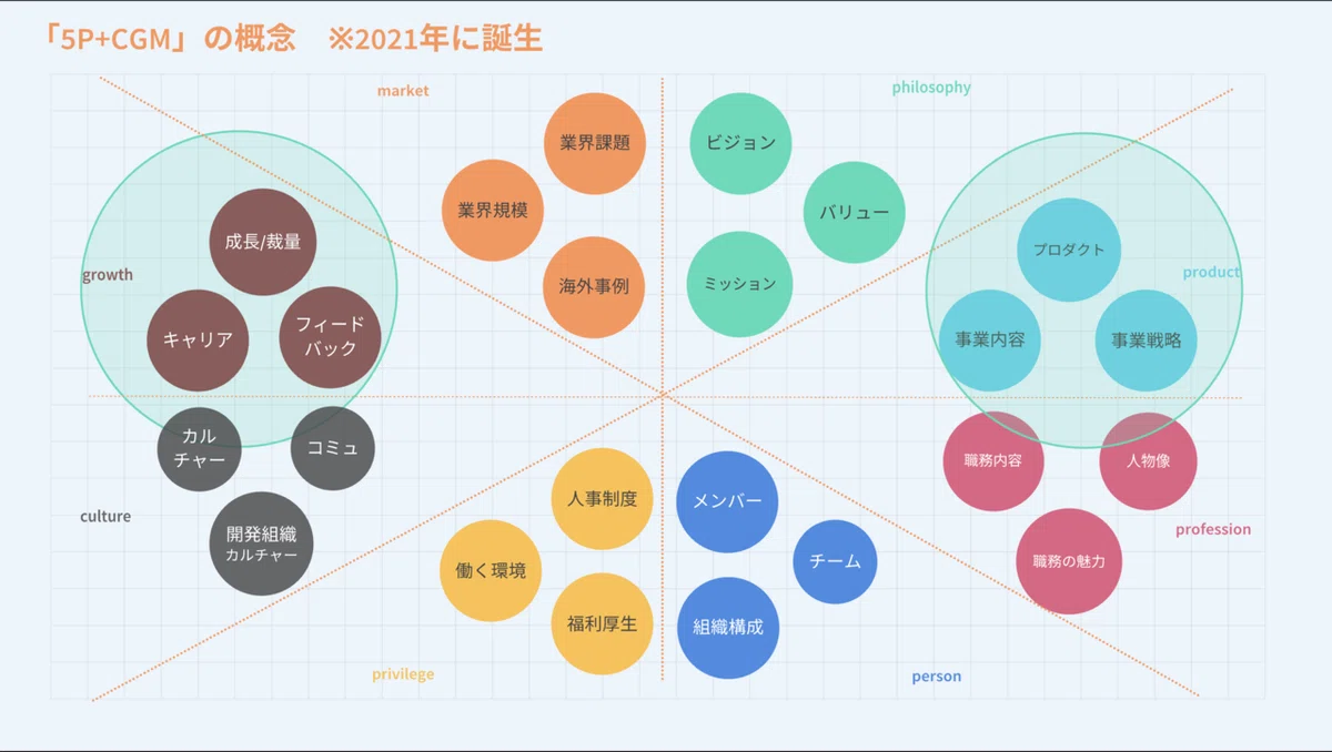 スクリーンショット 2021-09-23 16.47.13