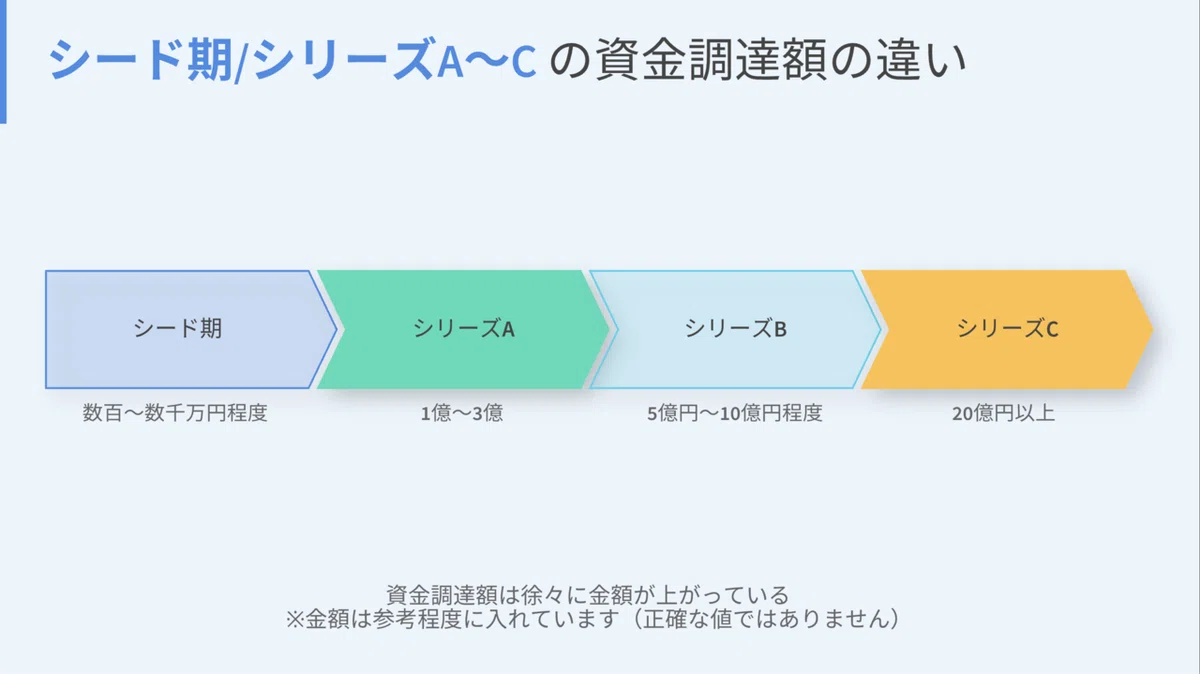 スクリーンショット 2021-09-23 16.54.43