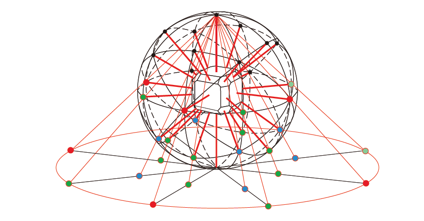 同価点系☆｜sgk