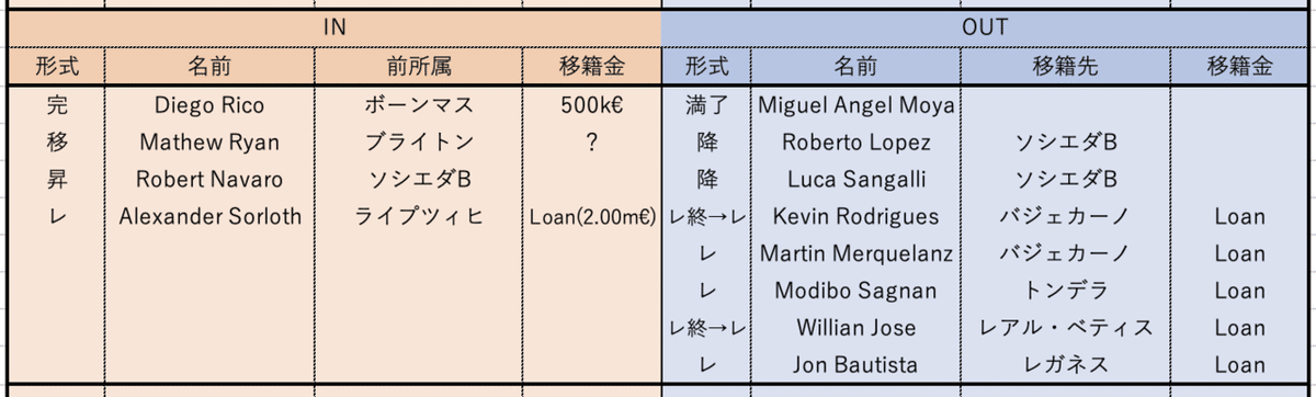 スクリーンショット 2021-09-23 17.26.14