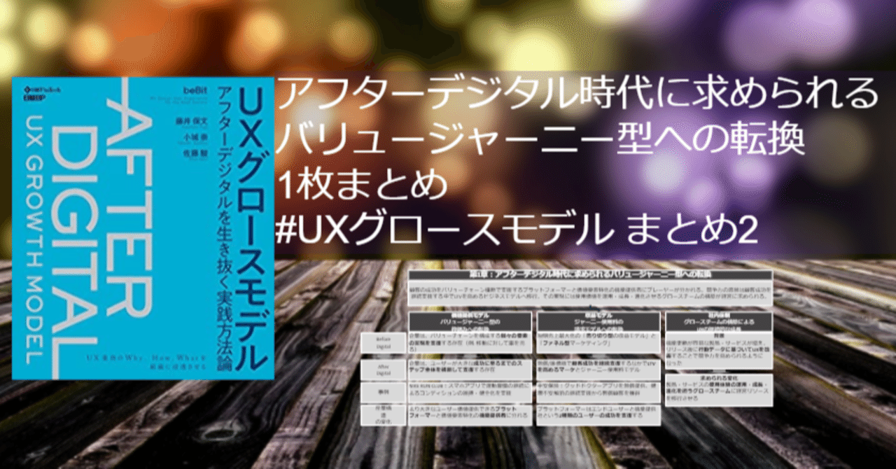 ジャーニーシフト UXグロース アフターデジタルセット rectangle_large_type_2_60737df