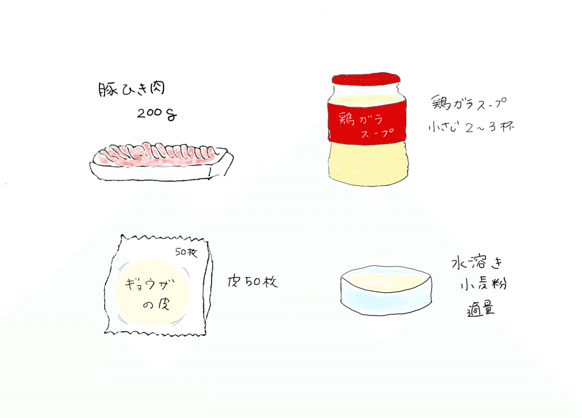 餃子材料②