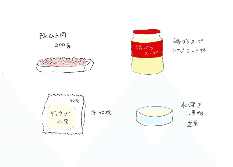 餃子材料②