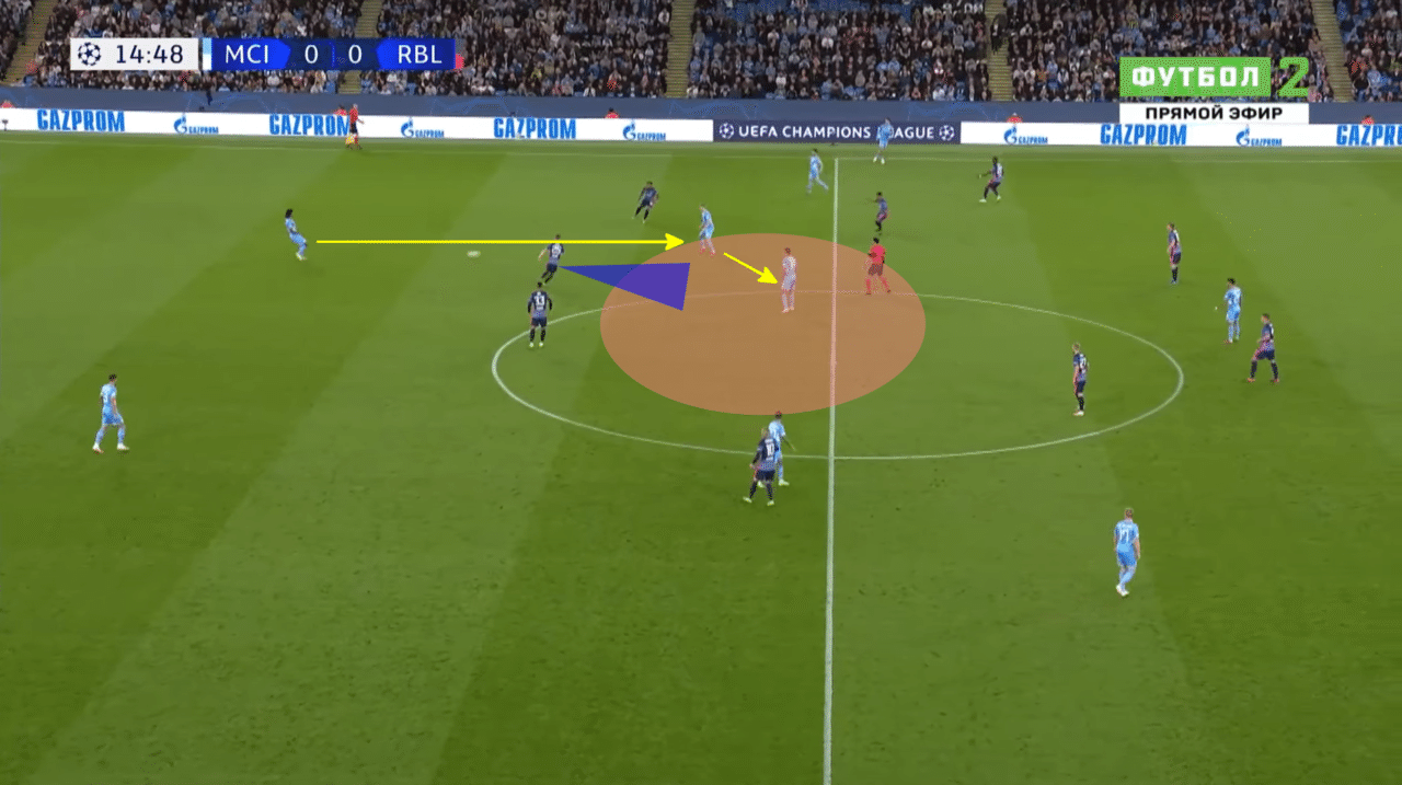 戦術プレビュー チェルシーvsマンチェスターシティで起こり得る戦術ゲーム Atsud Note