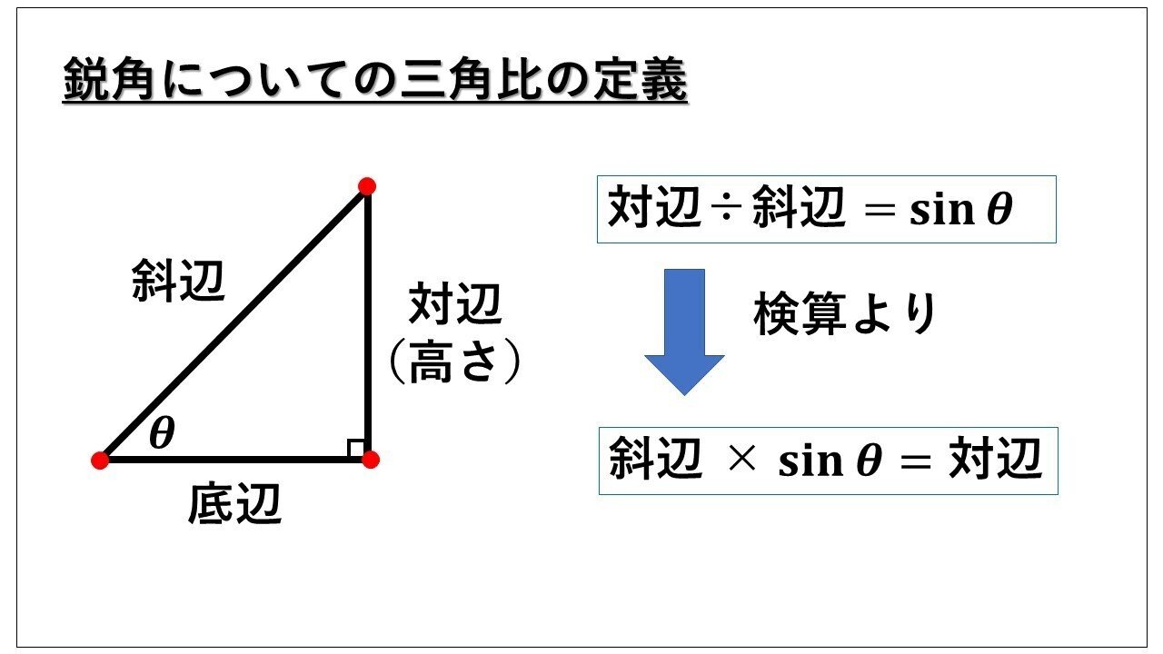 代表的なsin8 Cos8の値 電験三種 これでok