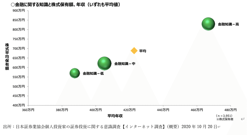 オンやるアドベントカレンダー記事市川雄一郎 - Word 2021_09_23 20_36_03