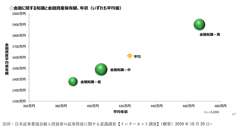 オンやるアドベントカレンダー記事市川雄一郎 - Word 2021_09_23 20_35_59