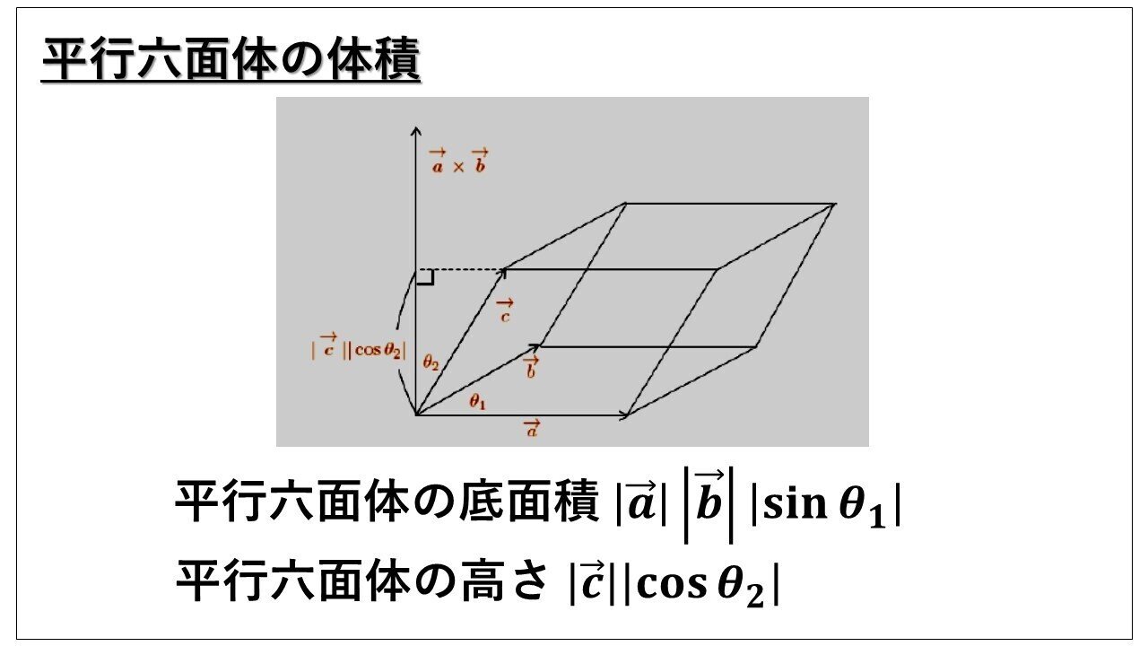 外積を理解して平行六面体の体積へ 物理などでも使用 タロウ岩井のnote Note