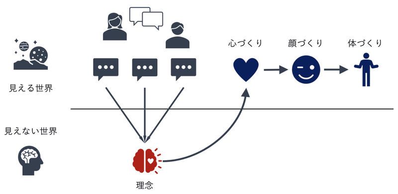 スクリーンショット 2021-09-24 1.20.17