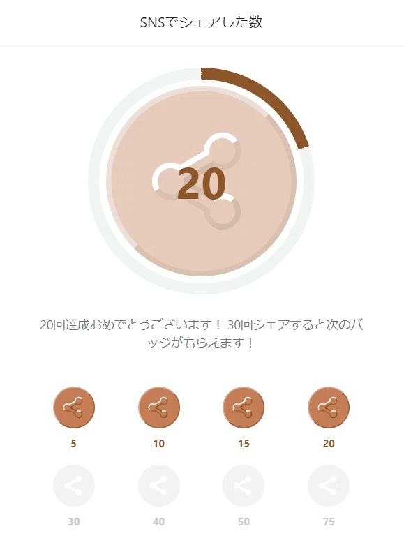 SNSでシェア20回