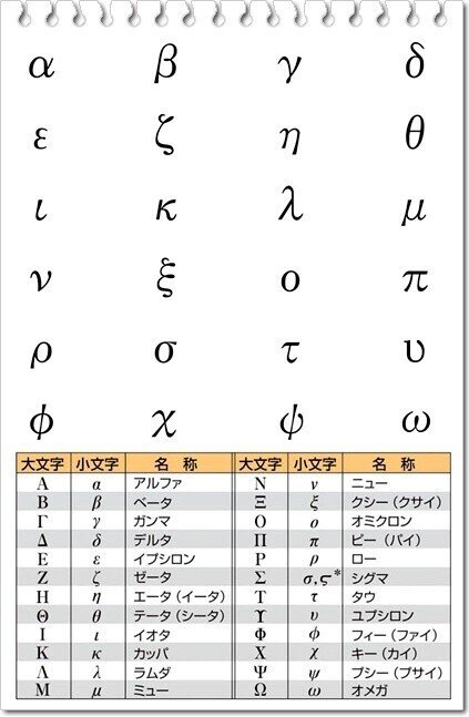 ロマンティック数学ナイト ロマンティック数学ナイト運営員会 著 ガク爺 Note