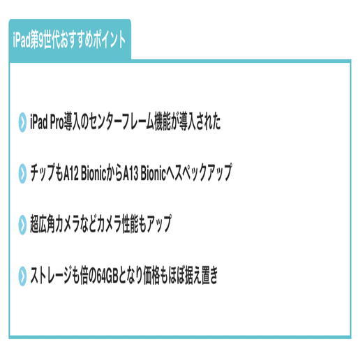 新品同様iPad 第9世代 256GB BT100%充電回数3回 Apple iPad 10.2インチ 第9世代 Wi-Fi 256GB 2021年秋モデル 価格比較