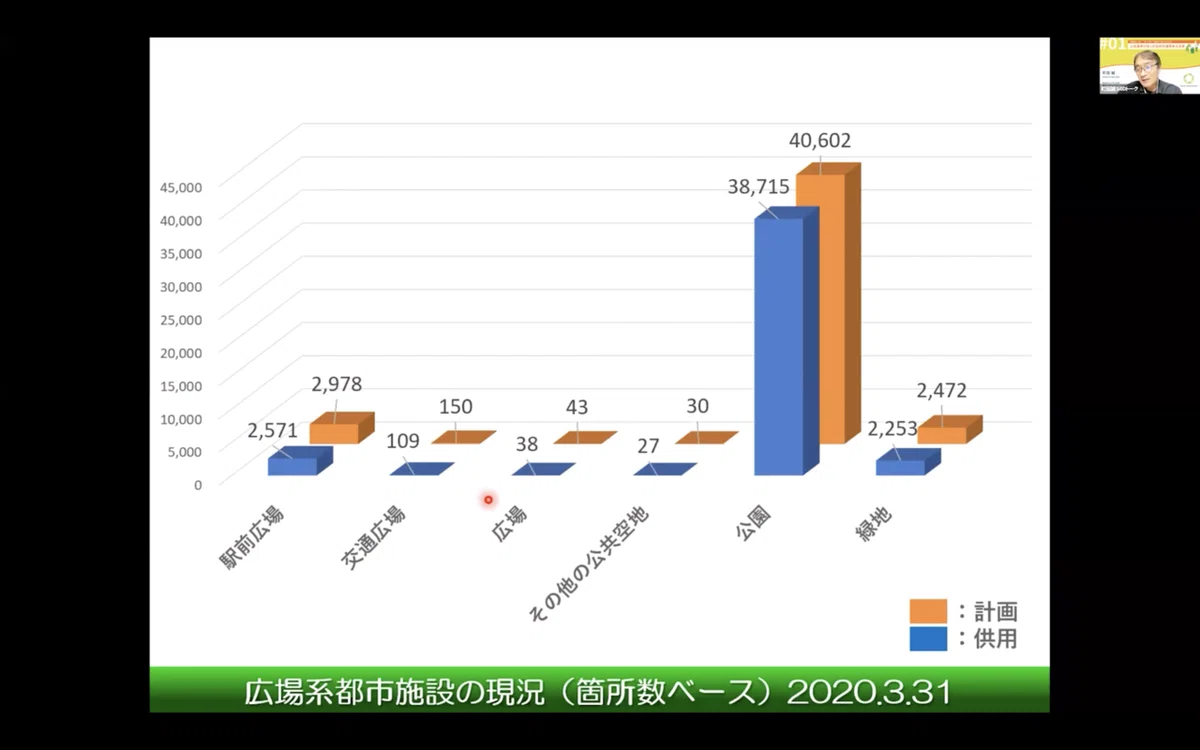 スクリーンショット 2021-09-24 8.31.51