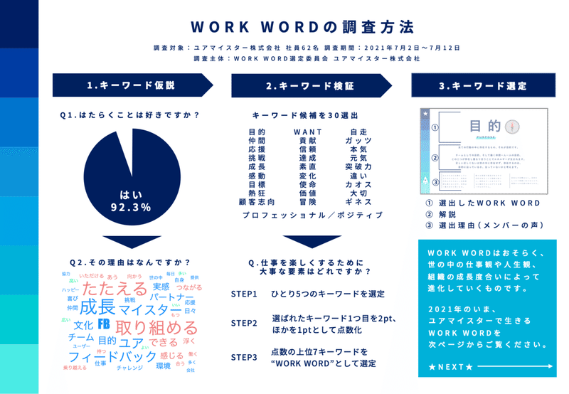 スクリーンショット 2021-09-23 14.49.30