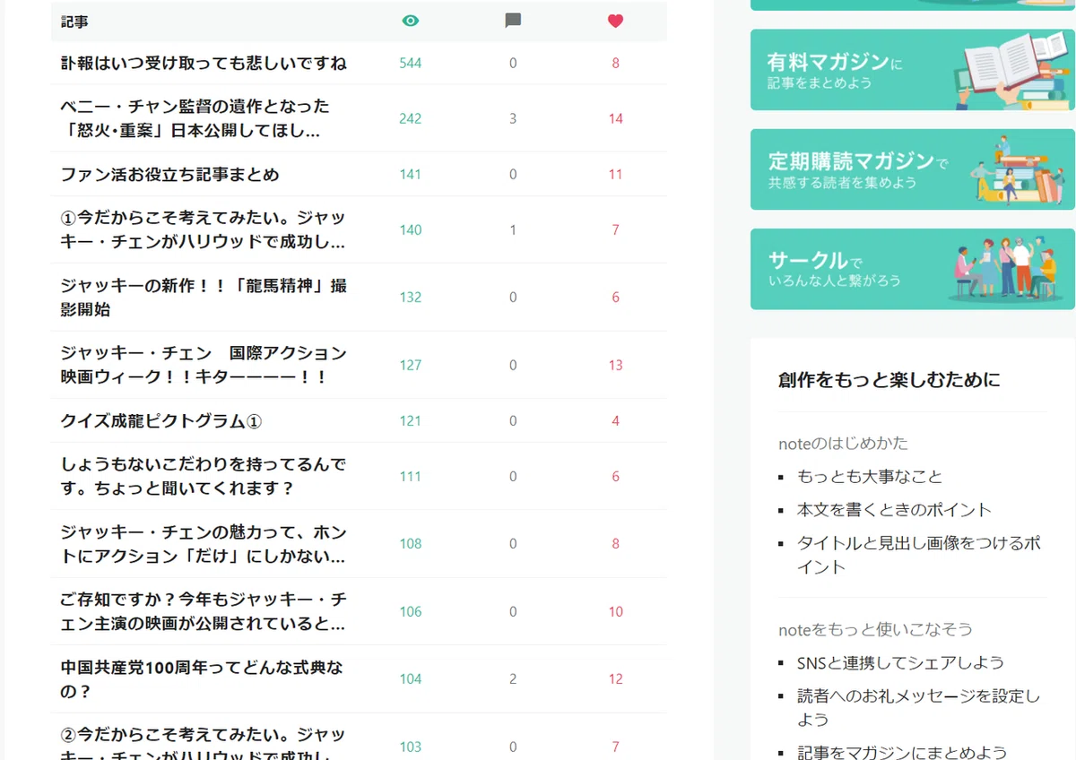noteページビュー (2)