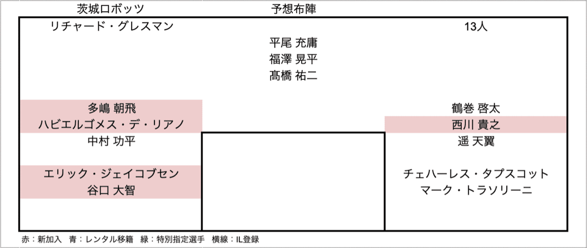 スクリーンショット 2021-09-24 12.06.40