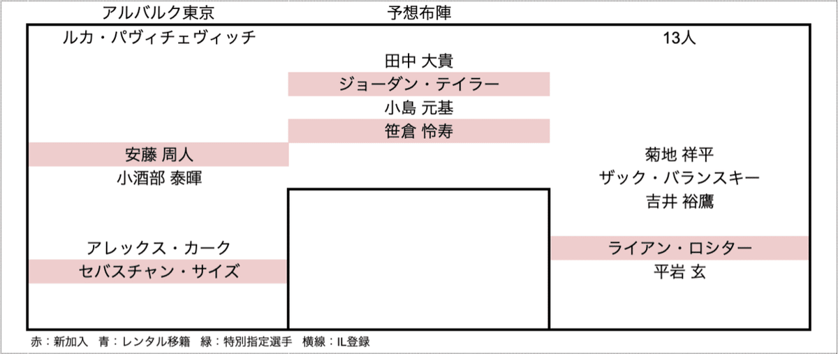 スクリーンショット 2021-09-24 12.10.32