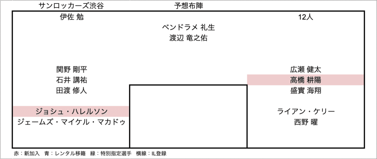 スクリーンショット 2021-09-24 12.11.27