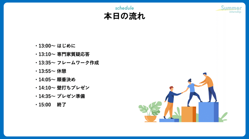 スクリーンショット 2021-09-24 12.24.34