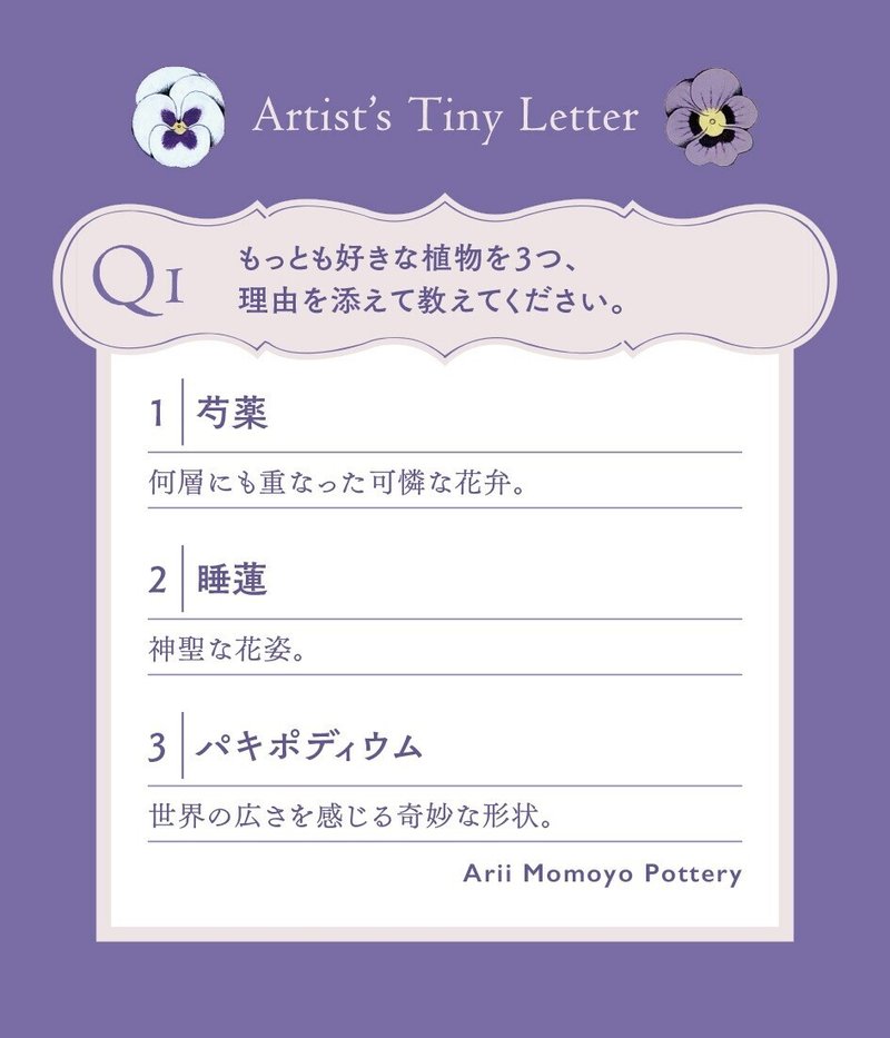Tiny_Ariiさま1