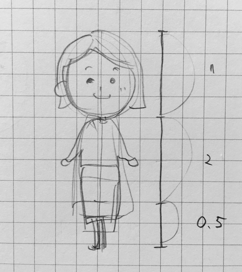 全身イラストの比率を考えてみた ちこ Note