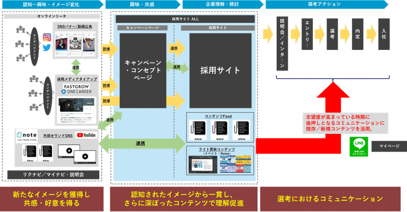 秋山さんウェビナー