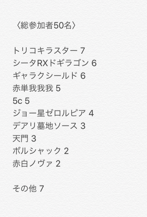 全文無料】シータノヴァの自由枠の話【解説記事】|ばんちき 全文無料】シータノヴァの自由枠の話【解説記事】|ばんちき