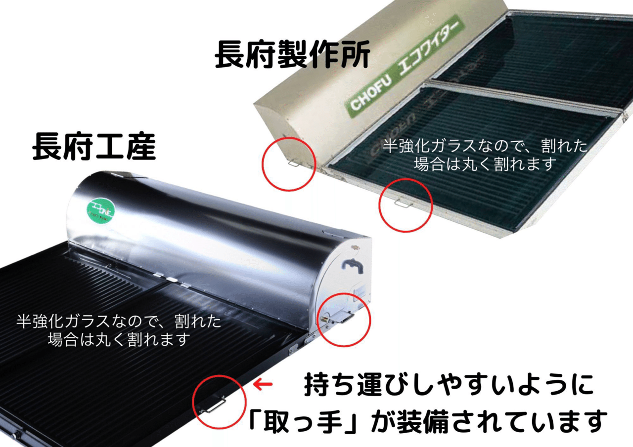 業界の中ではとっても重たい矢崎総業の太陽熱温水器を撤去しました