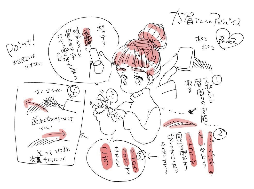 note
