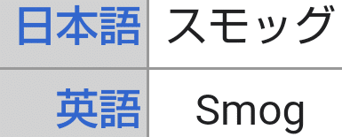 ポケモンの技の英語名全部覚える日記 どくタイプ編 リユルン Note ポケモンの技の英語名全部覚える日記 どくタイプ編 リユルン Note