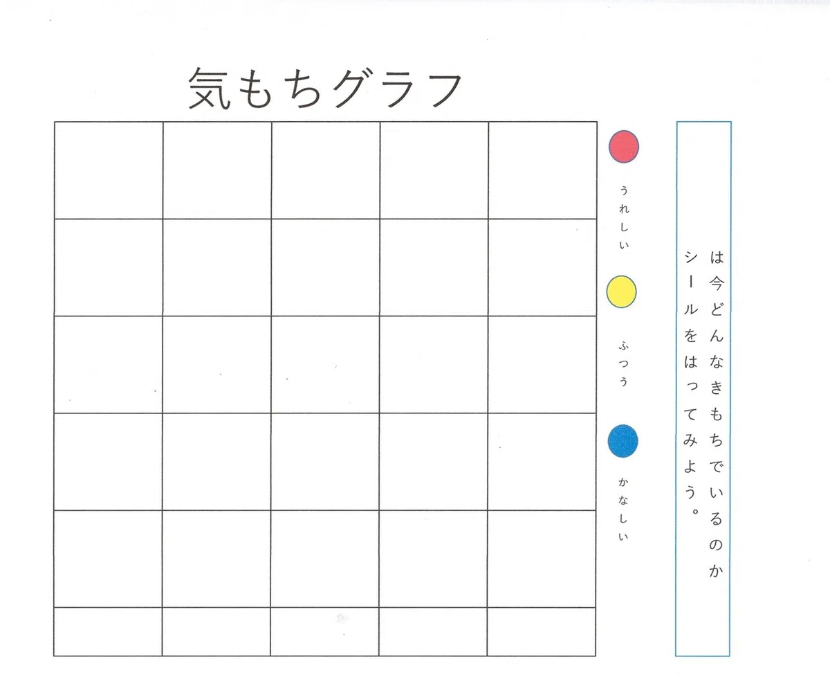 お手紙気もちグラフ
