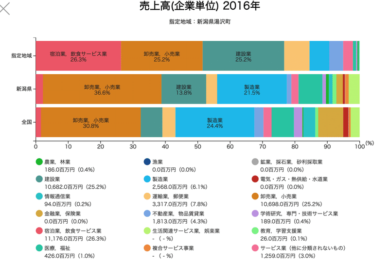 スクリーンショット 2021-09-24 20.29.30