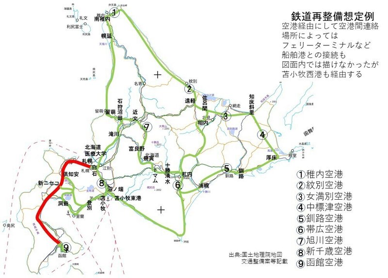 北海道新幹線延伸後の理想的な将来像