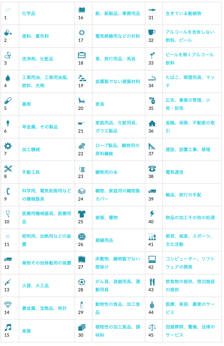 スクリーンショット 2021-09-24 22.25.52