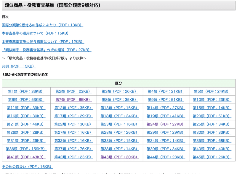 スクリーンショット 2021-09-24 22.46.01