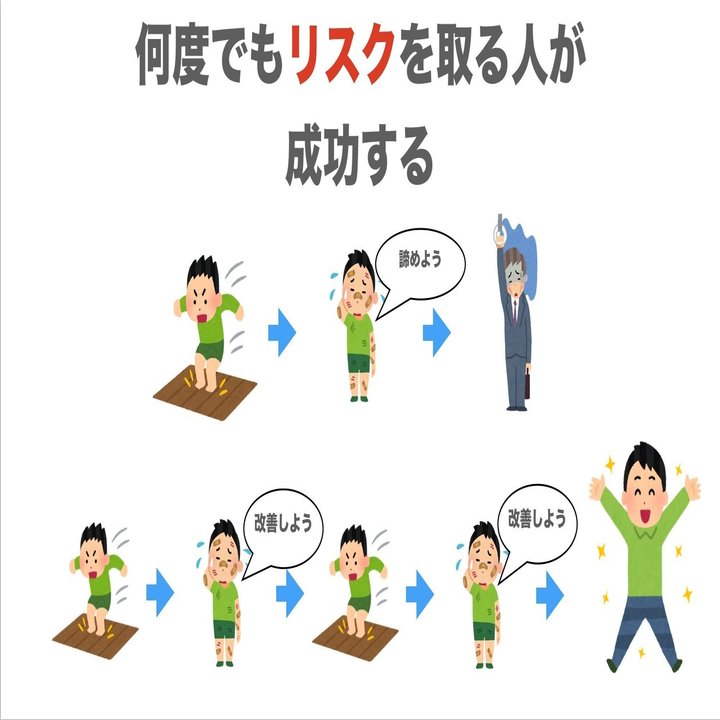 マネーの教科書：好きを仕事にするための資本主義論。｜イケハヤ