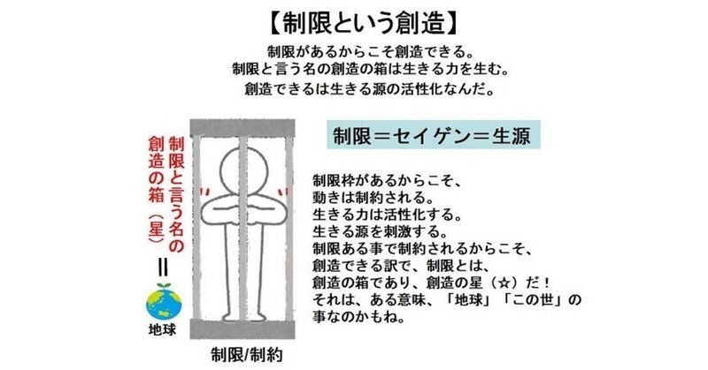 【制限という創造】