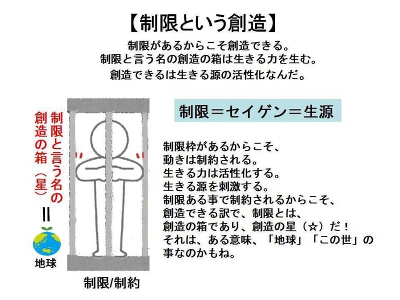 制限という創造