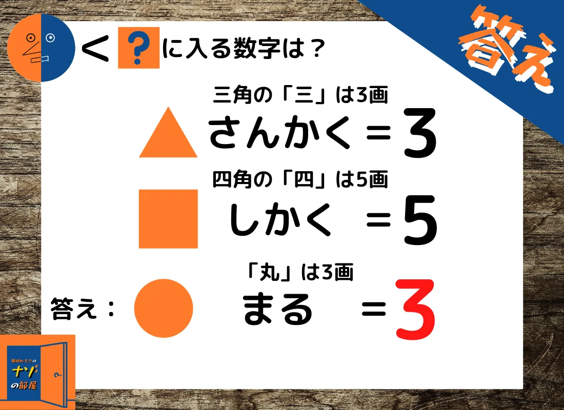 答え