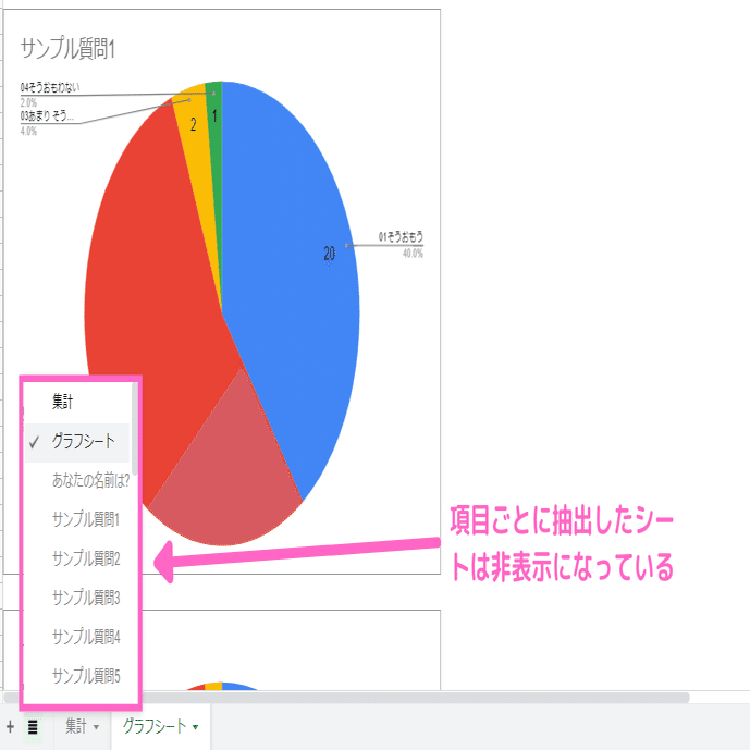 超簡単 スプレッドシートのデータで円グラフを自動作成する Gas使用 Hiro Mon Note