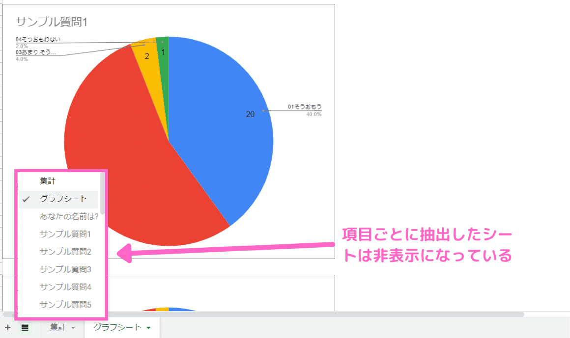 超簡単 スプレッドシートのデータで円グラフを自動作成する Gas使用 Hiro Mon Note 超簡単 スプレッドシートのデータで円グラフを自動作成する Gas使用 Hiro Mon Note