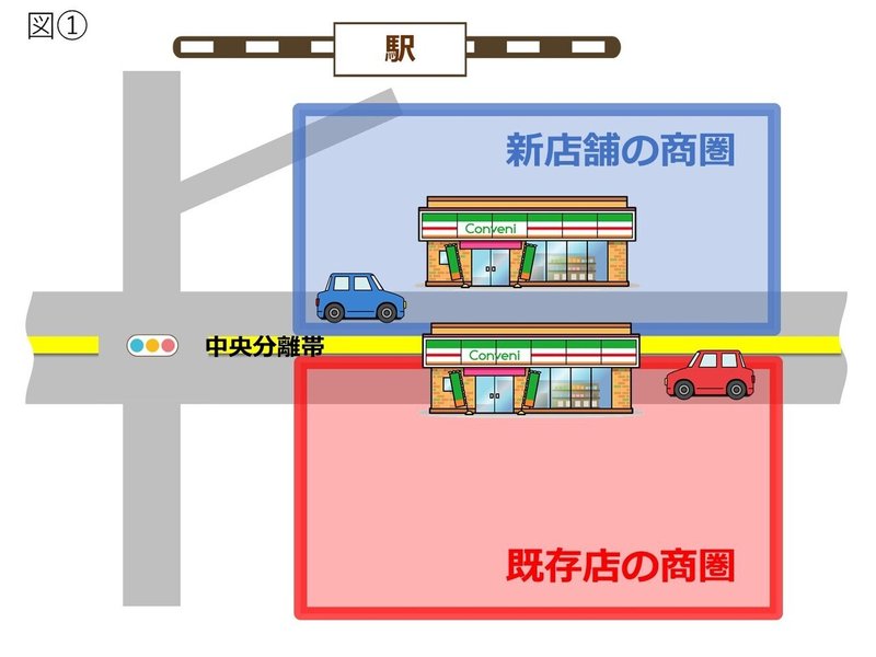 (note)2020年11月号図表1