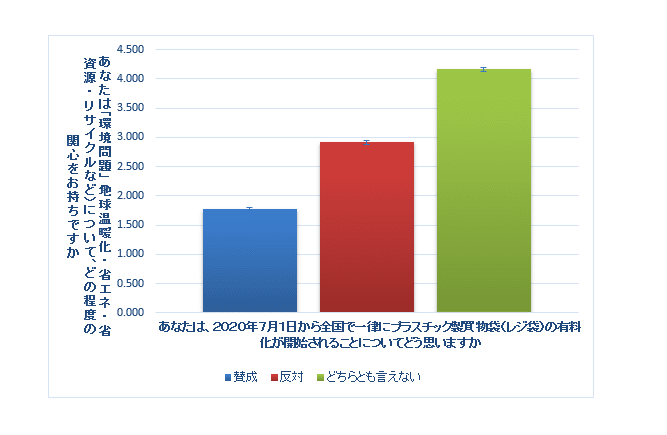 キャプチャ3