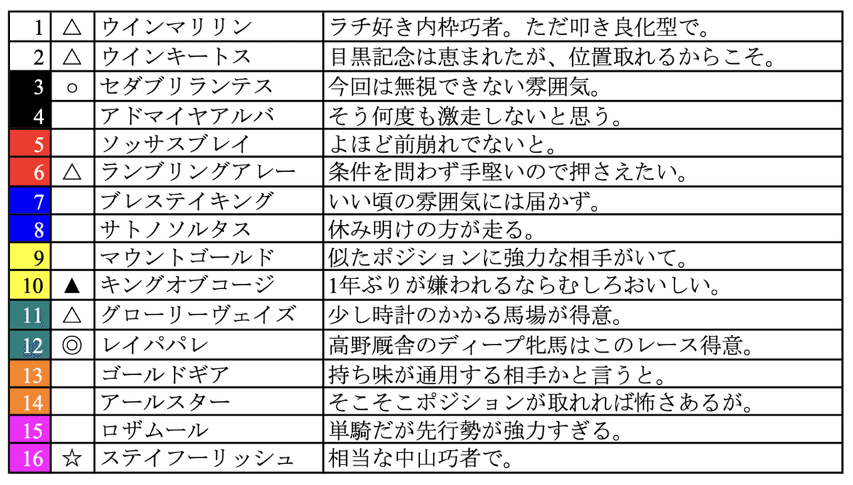 スクリーンショット 2021-09-25 10.00.51